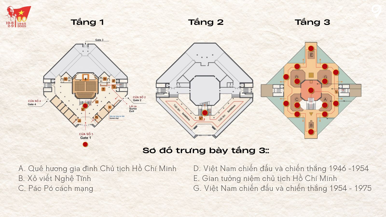 di tích cách mạng 4
