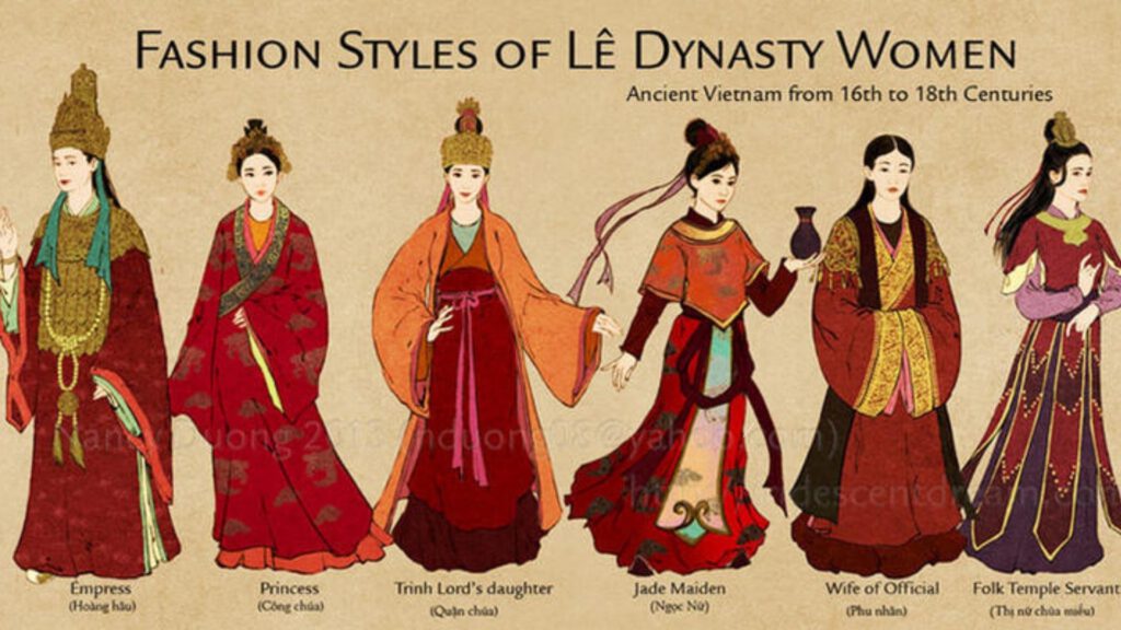 trang phục truyền thống việt nam