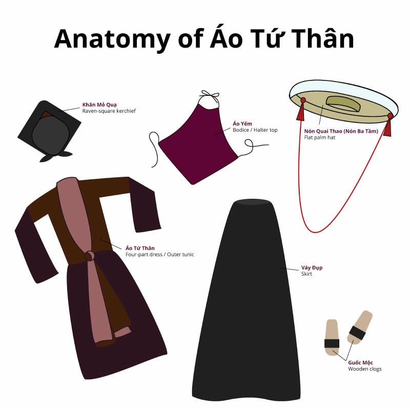 trang phục truyền thống việt nam