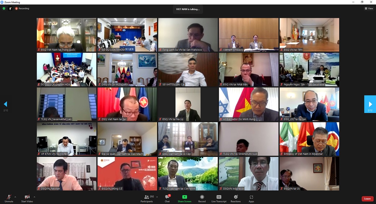 Lịch sử du lịch Việt Nam 2020-nay